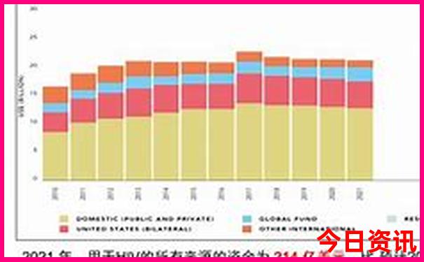 河北游玩攻略必去景点